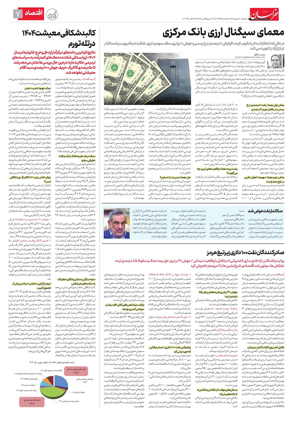 روزنامه تاریخ ۱۳ مهر ۱۴۰۵