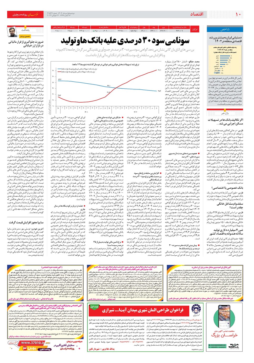 روزنامه تاریخ ۱ مرداد ۱۴۰۳