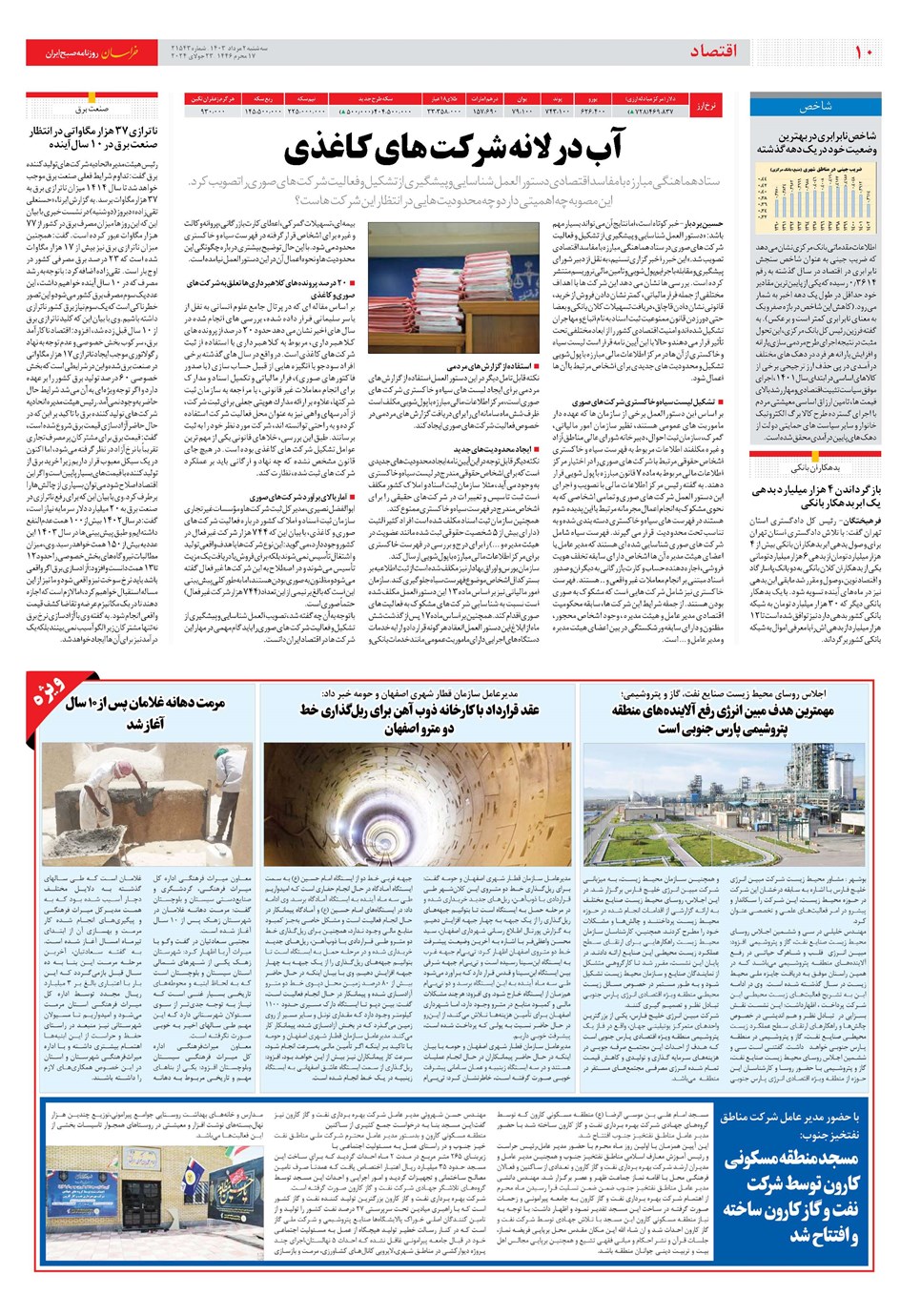 روزنامه تاریخ ۲ مرداد ۱۴۰۳