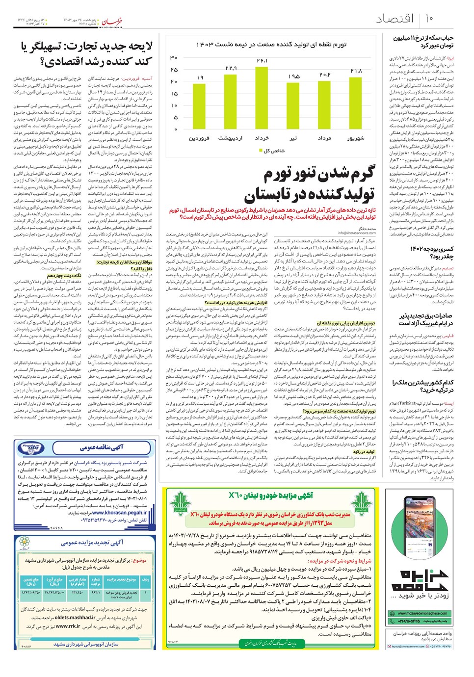 روزنامه تاریخ ۲۸ مهر ۱۴۰۳