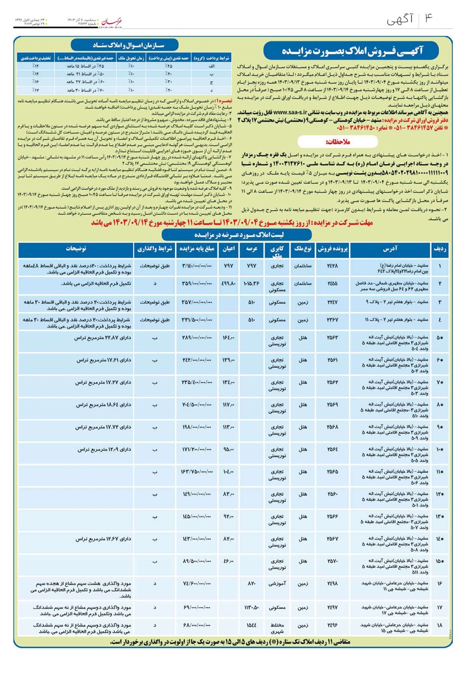 روزنامه تاریخ ۶ آذر ۱۴۰۳