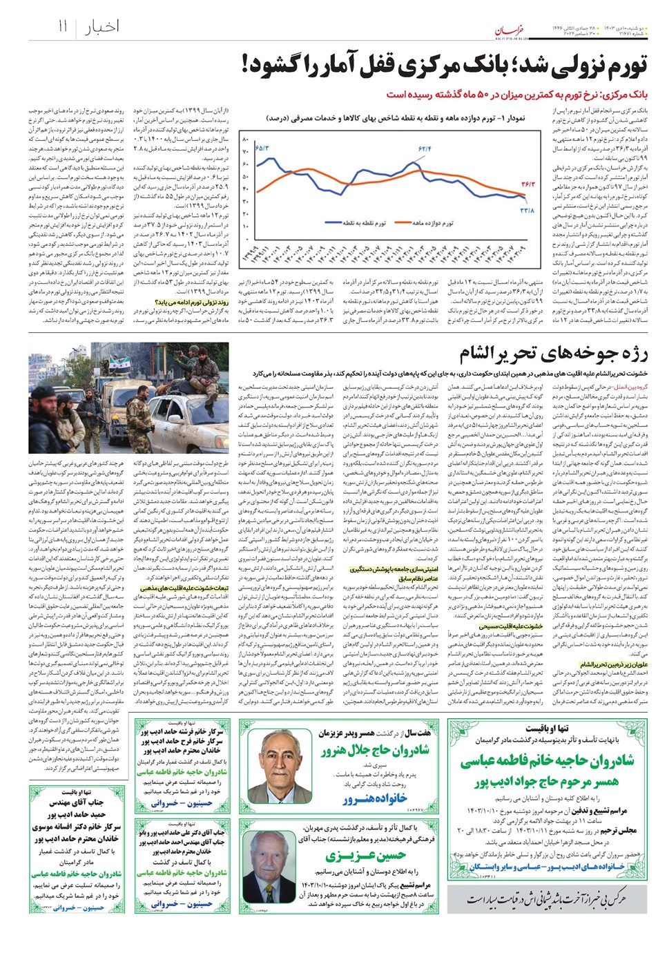 روزنامه تاریخ ۱۰ دی ۱۴۰۳