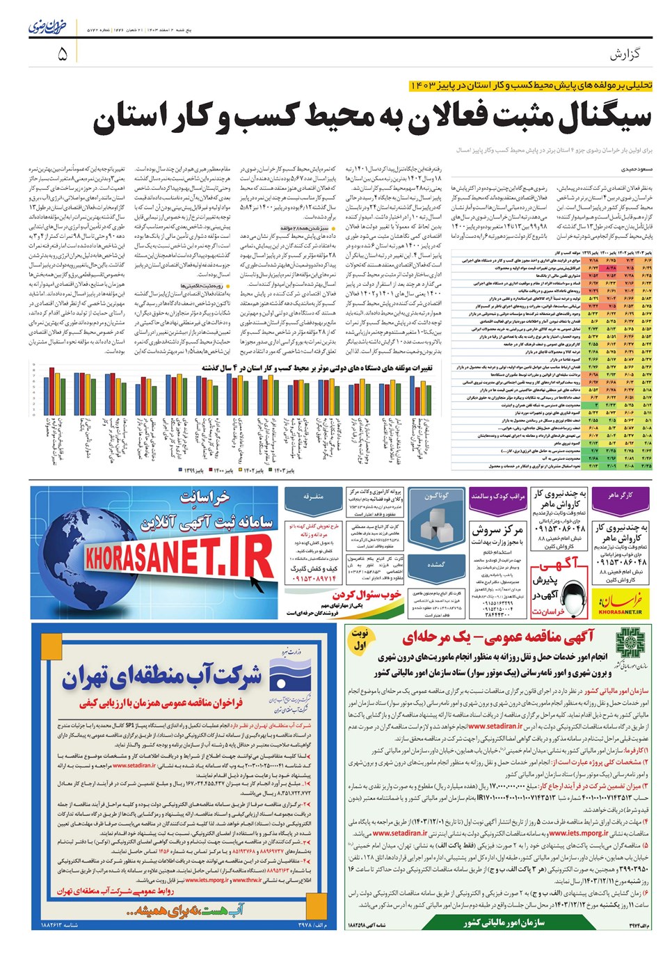 روزنامه تاریخ ۲ اسفند ۱۴۰۳