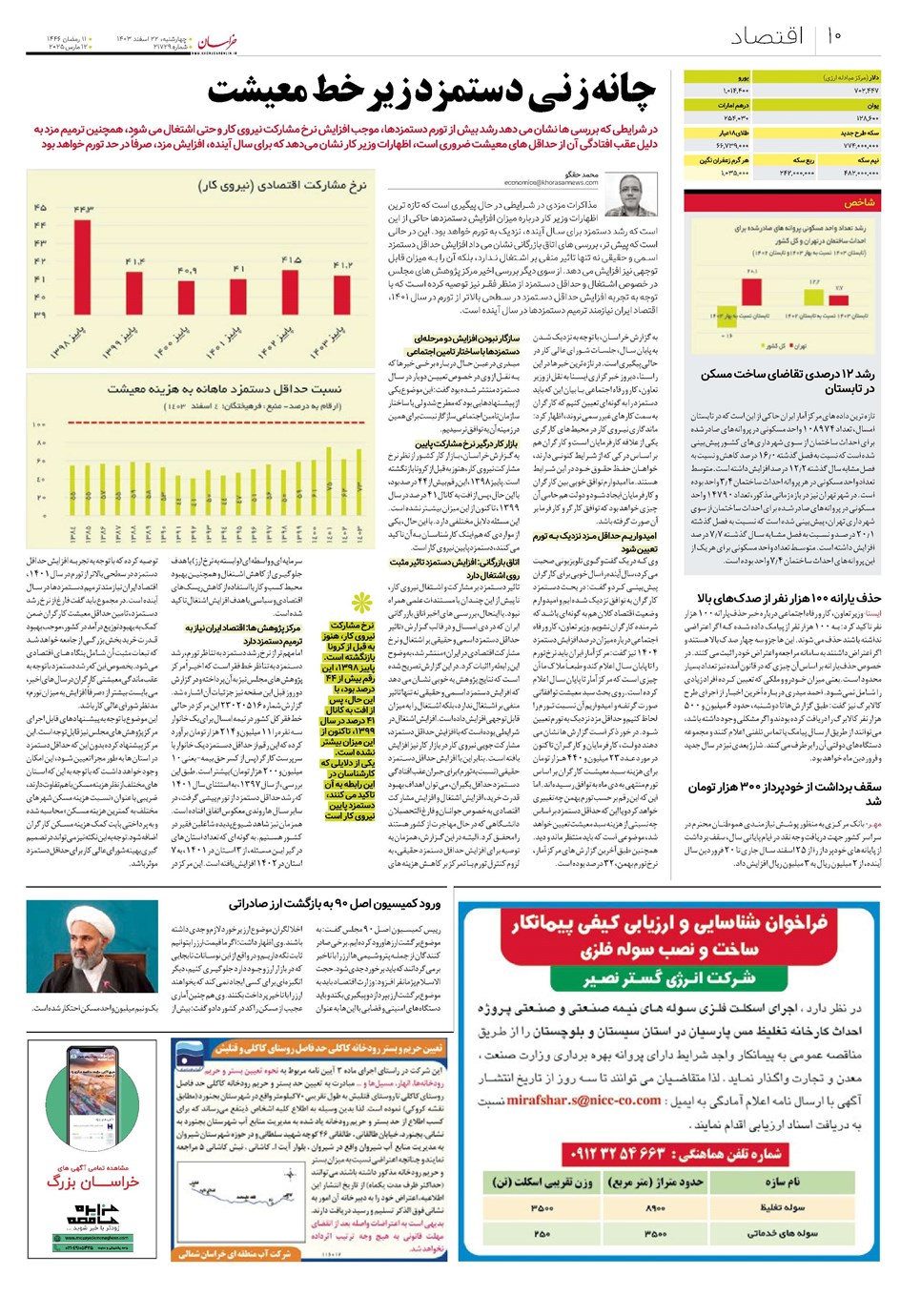 روزنامه تاریخ ۲۲ اسفند ۱۴۰۳