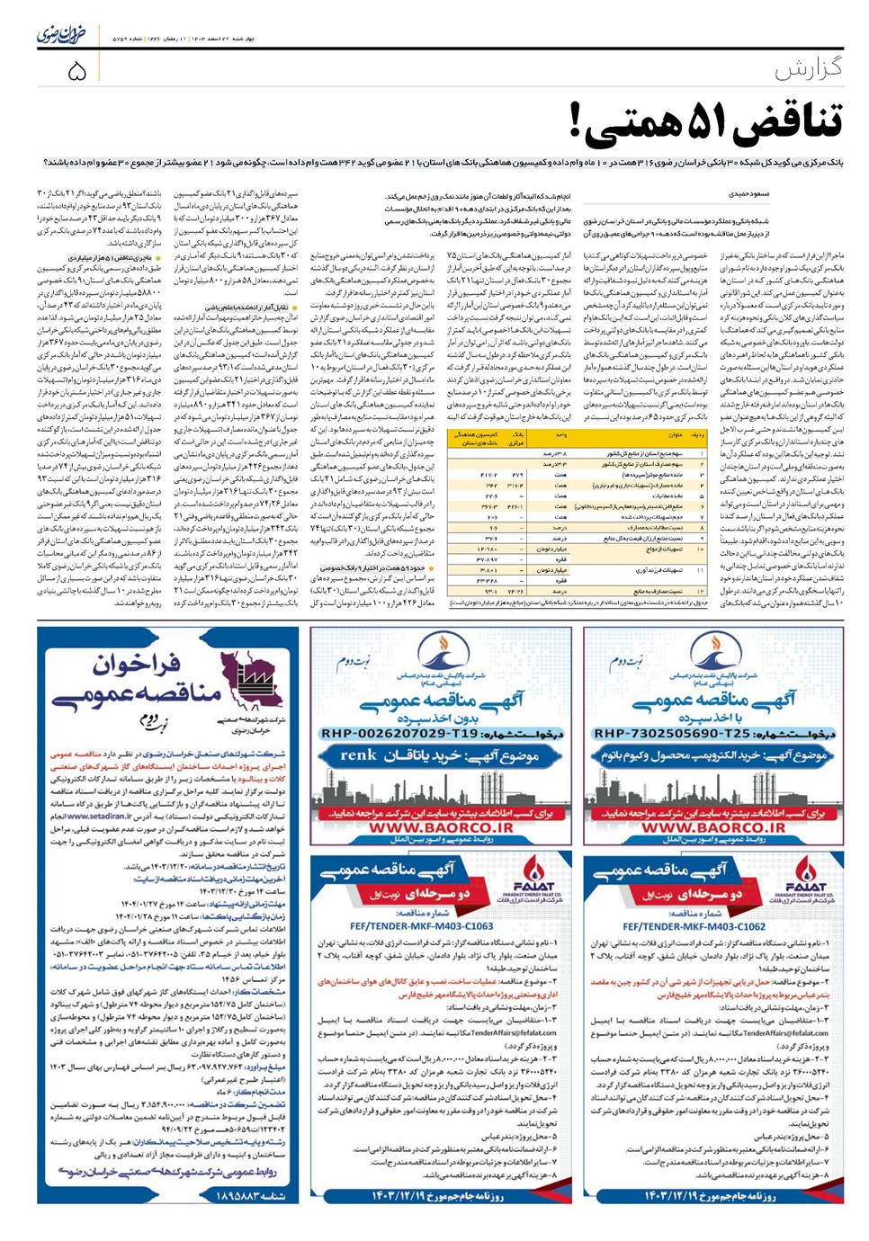 روزنامه تاریخ ۲۲ اسفند ۱۴۰۳