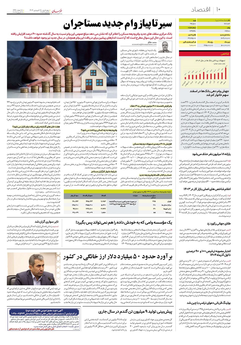 روزنامه تاریخ ۲۹ فروردین ۱۴۰۴