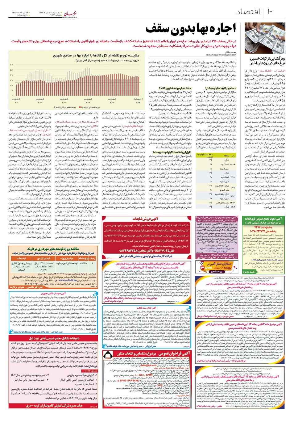 روزنامه تاریخ ۲۱ خرداد ۱۴۰۴