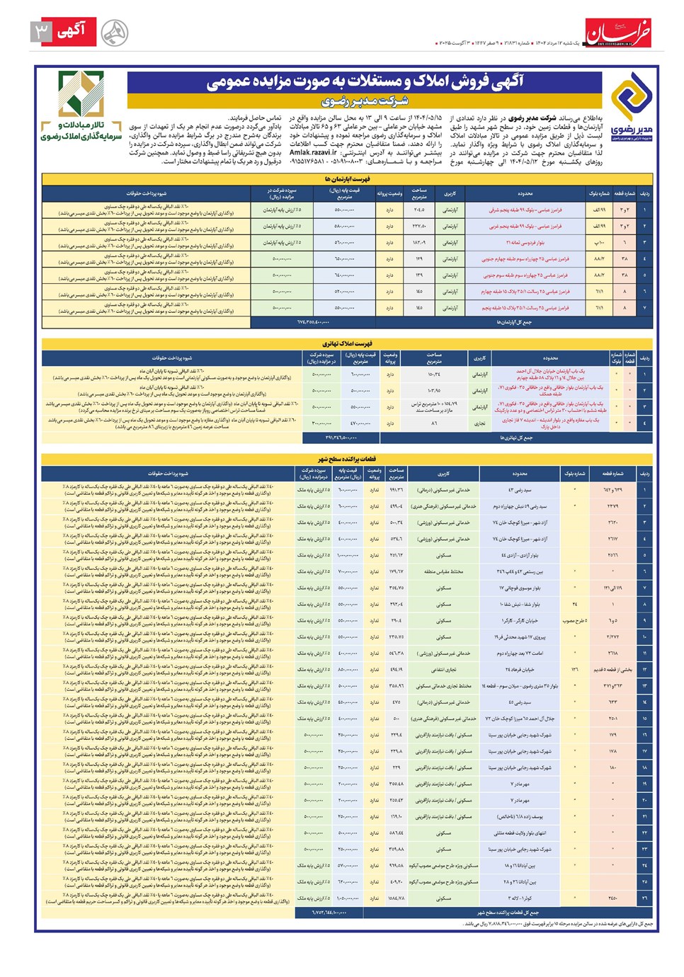 روزنامه تاریخ ۱۳ مرداد ۱۴۰۴