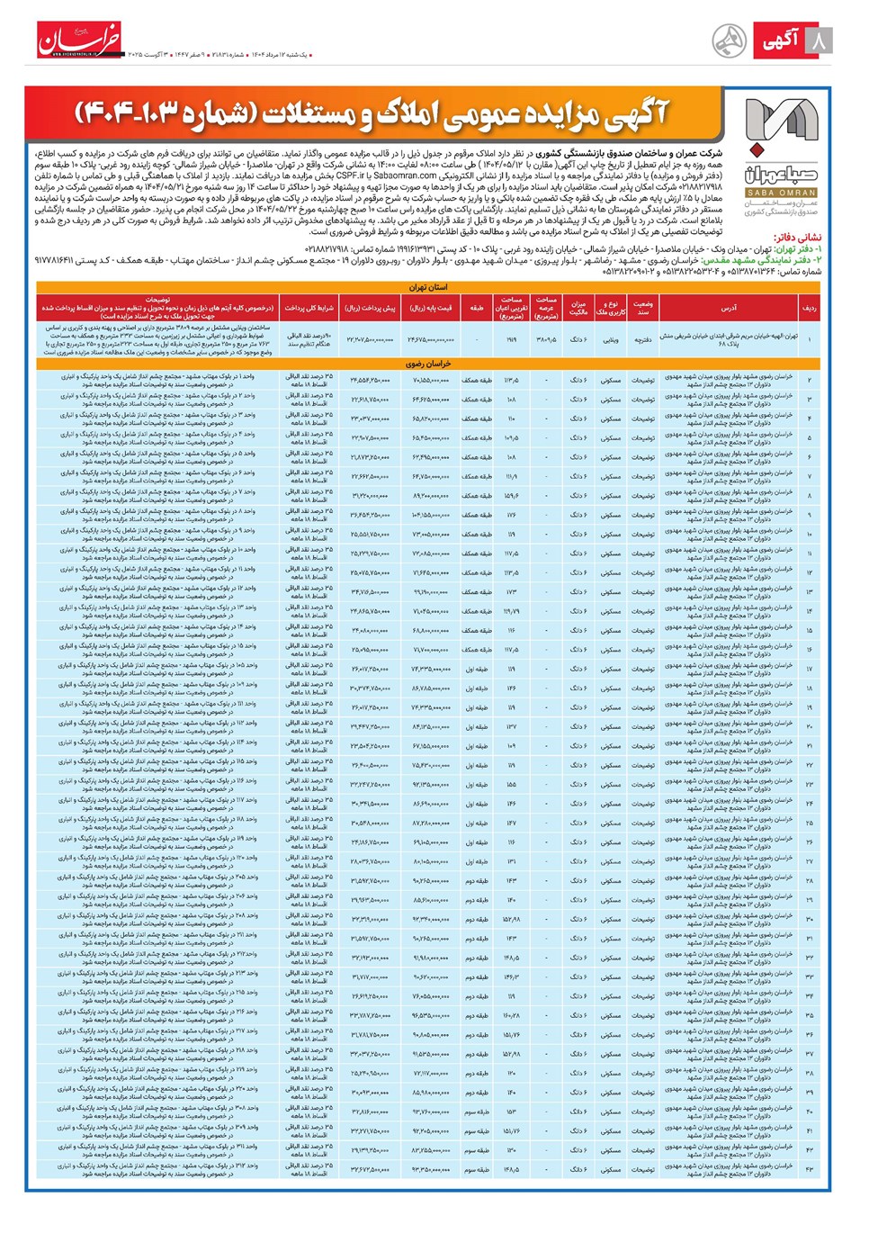 روزنامه تاریخ ۱۳ مرداد ۱۴۰۴