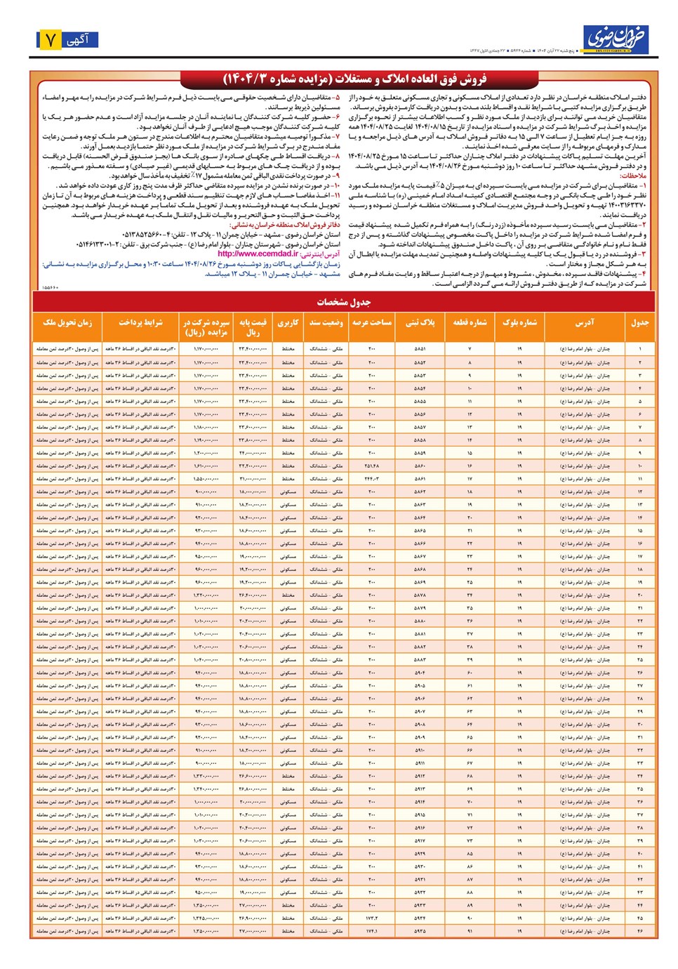 روزنامه تاریخ ۲۳ آبان ۱۴۰۴