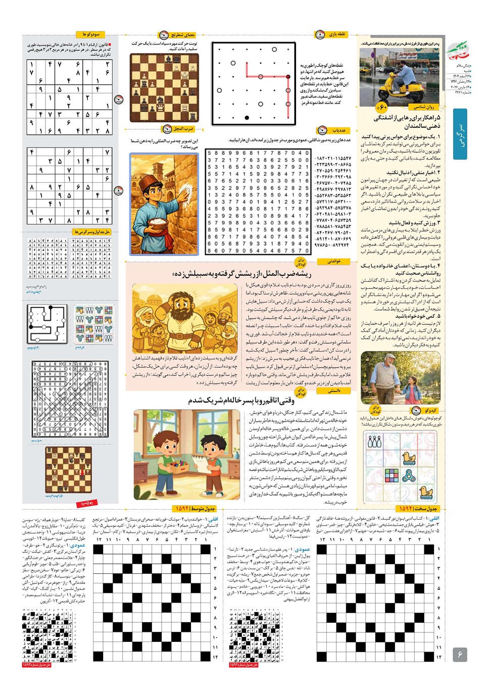 روزنامه تاریخ ۲۴ اسفند ۱۴۰۴