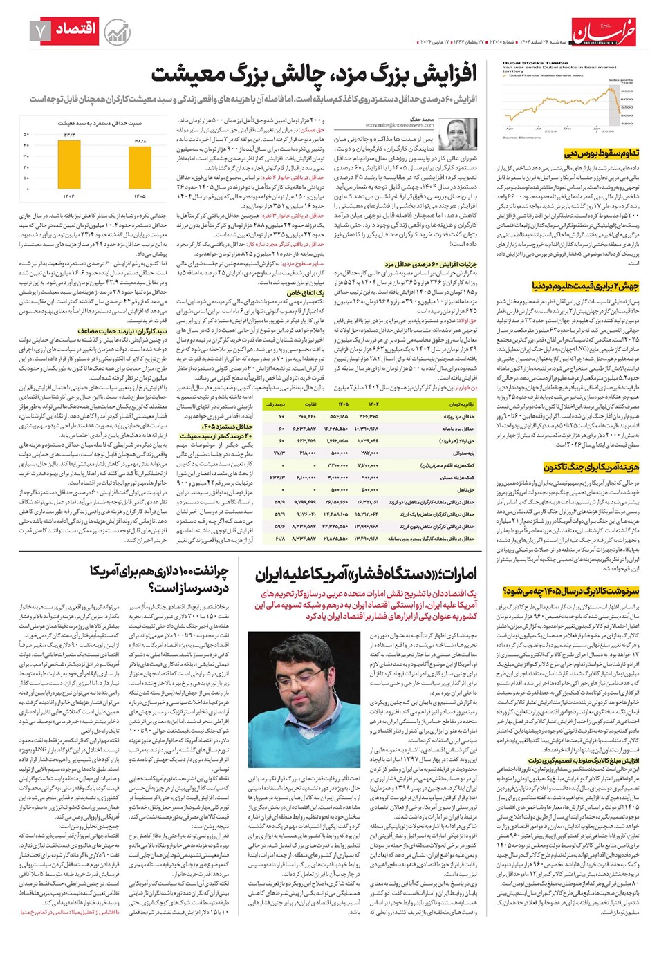 روزنامه تاریخ ۲۷ اسفند ۱۴۰۴