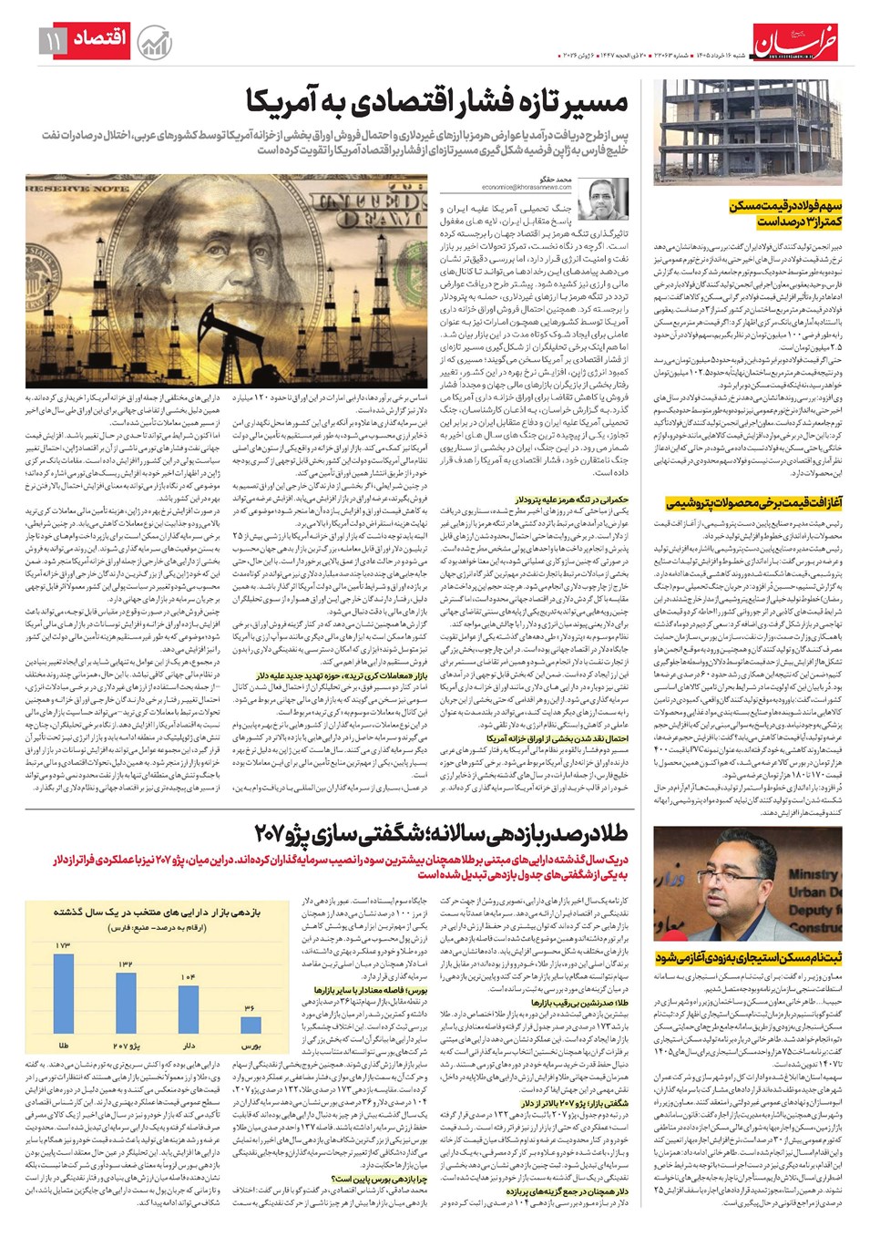 روزنامه تاریخ ۱۶ خرداد ۱۴۰۵