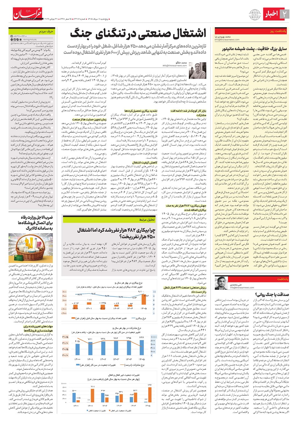 روزنامه تاریخ ۸ مرداد ۱۴۰۵