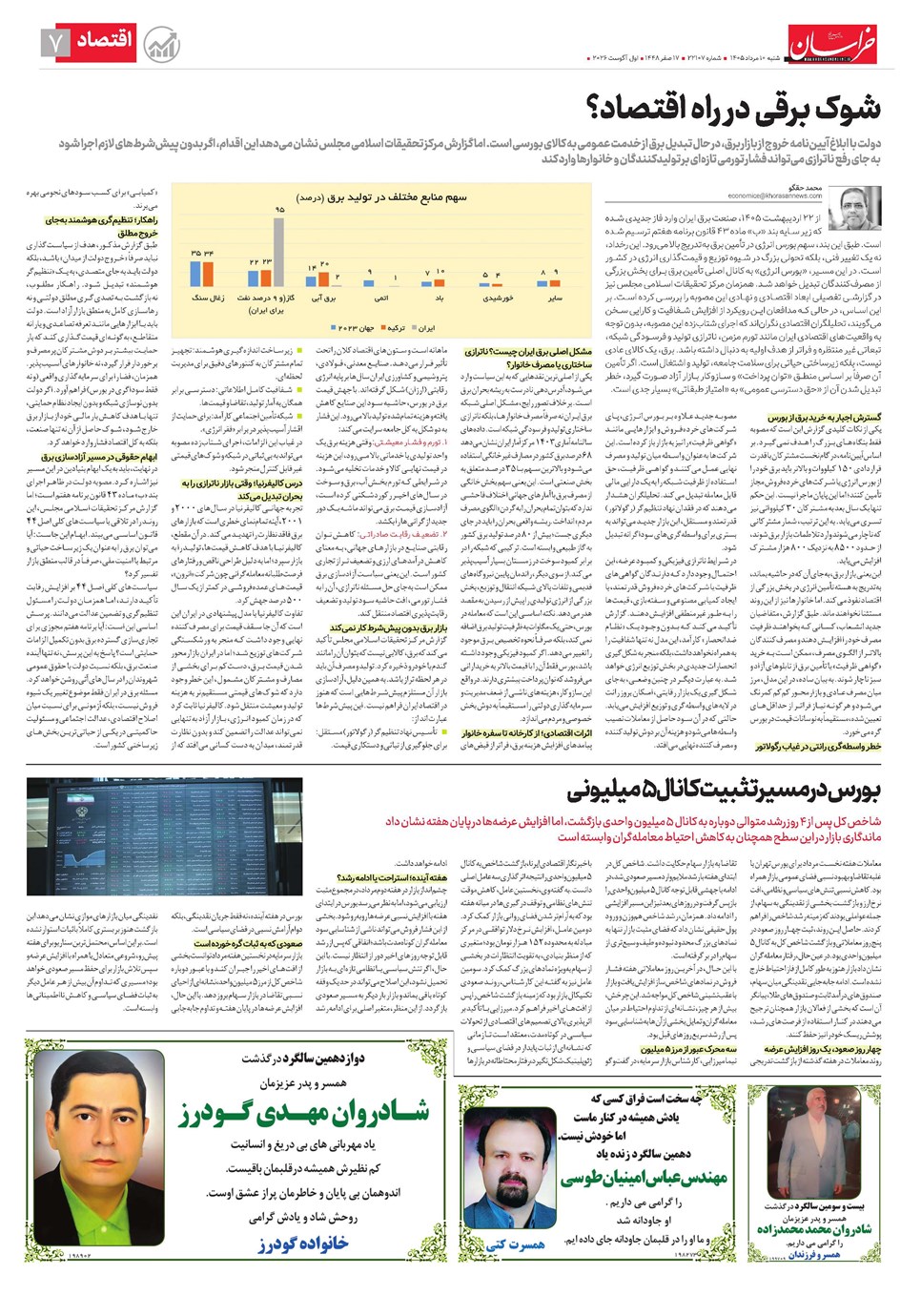 روزنامه تاریخ ۱۰ مرداد ۱۴۰۵