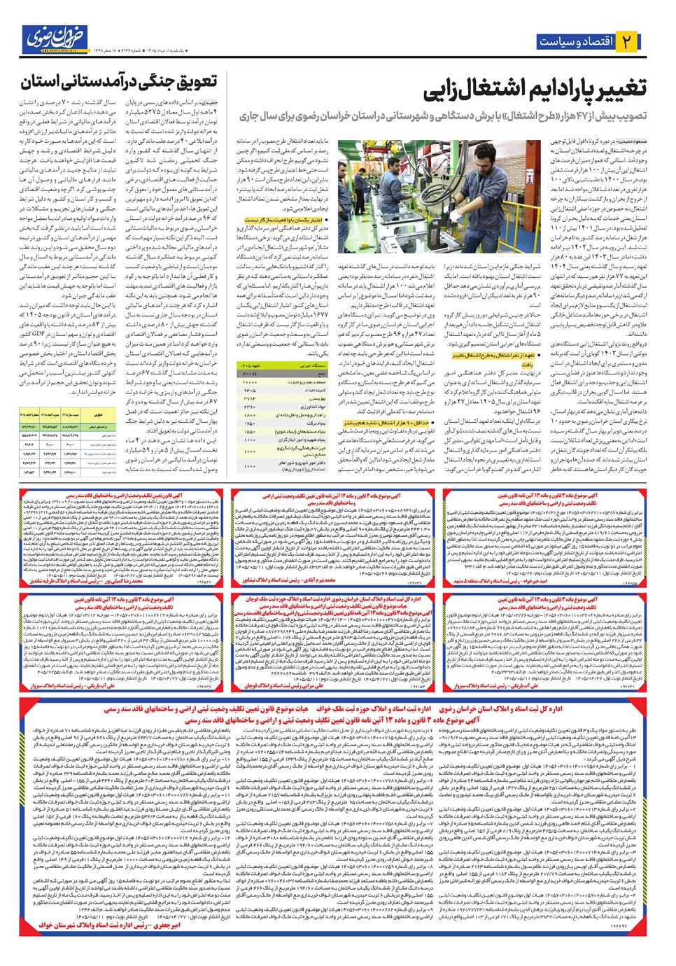 روزنامه تاریخ ۱۱ مرداد ۱۴۰۵
