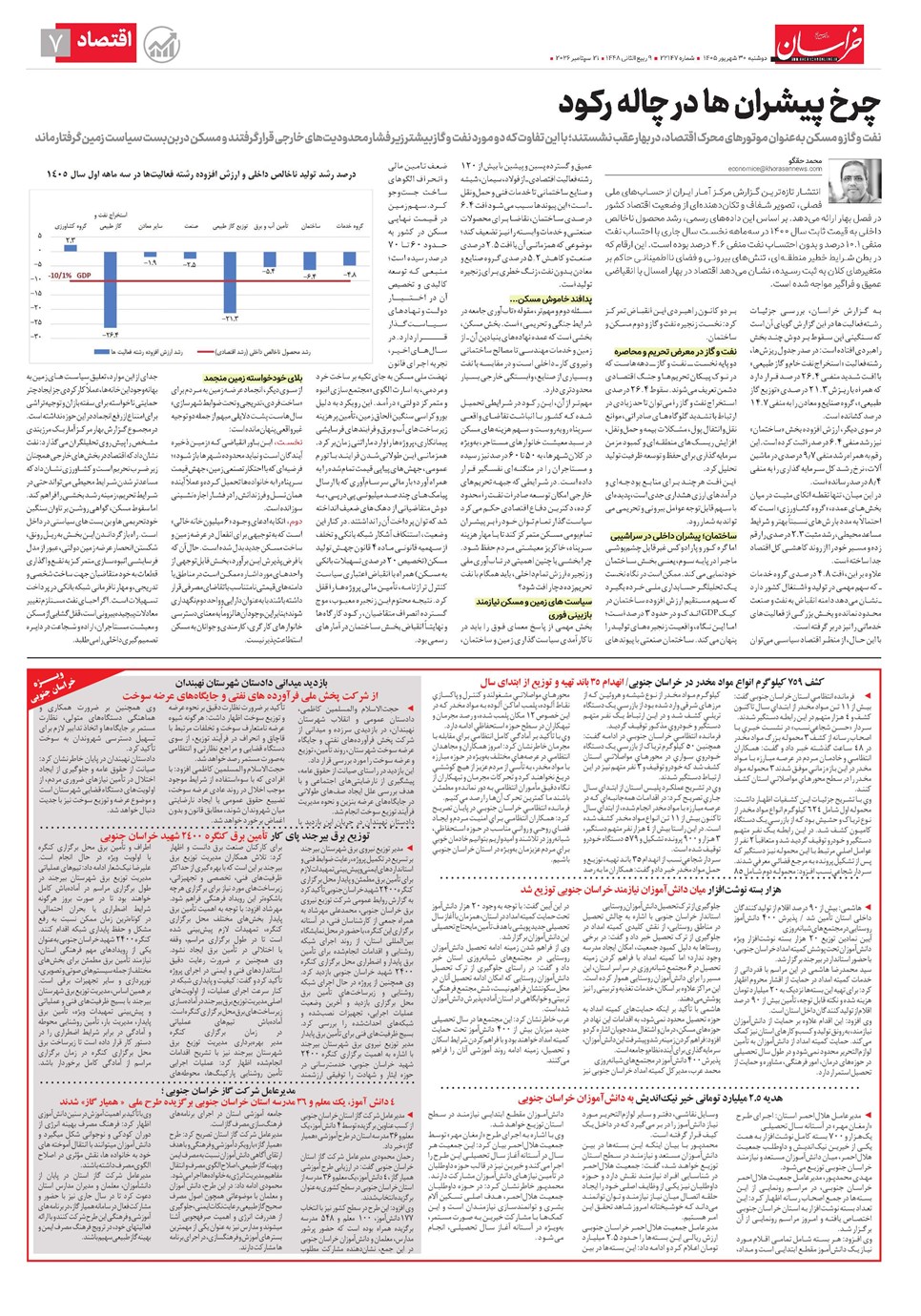 روزنامه تاریخ ۳۰ شهریور ۱۴۰۵