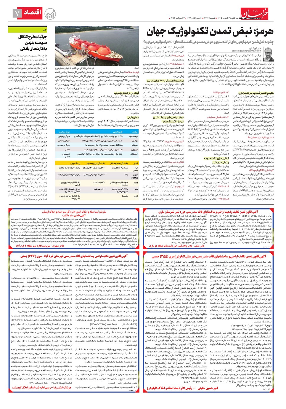 روزنامه تاریخ ۳۱ شهریور ۱۴۰۵
