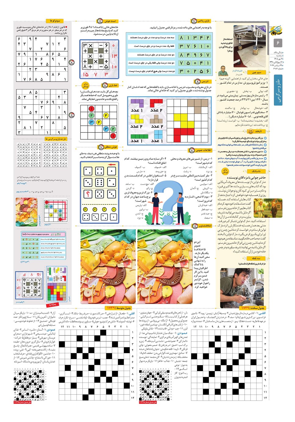 روزنامه تاریخ ۷ مهر ۱۴۰۵